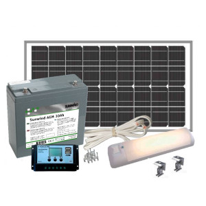 Aurinkoenergiapaketti Pikkula 12V