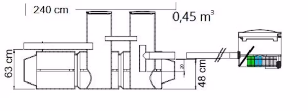 HARMAAVESIJÄRJESTELMÄ RAITA BIOBOX M / SK 450 L - Image 2