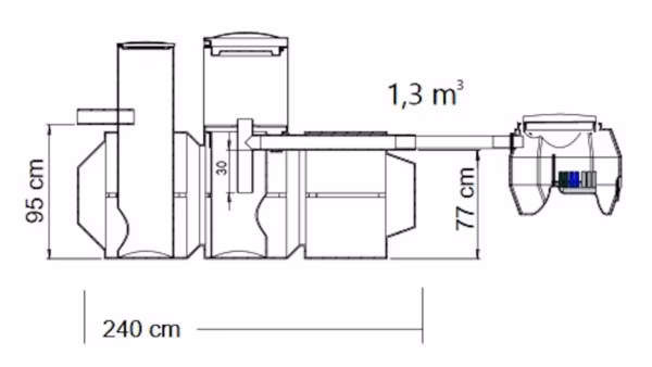 HARMAAVESIJÄRJESTELMÄ RAITA BIOBOX XL / SK 1300 L - Image 2