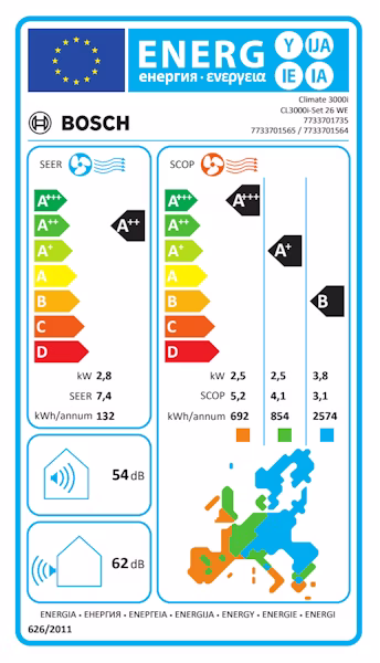 JÄÄHDYTYSLAITE BOSCH ULKOYKS. CLIMATE 3000i W 35E ULKOYKS. - Image 3